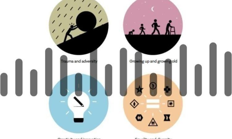 Graphic for the Winston Churchill Memorial Trust podcast